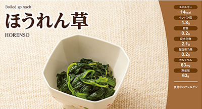 副菜