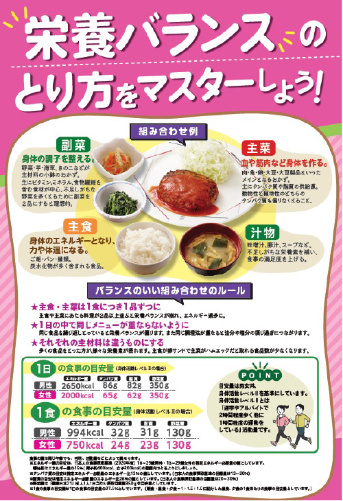 栄養バランス