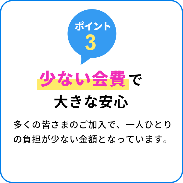 ポイント3 少ない会費で大きな安心